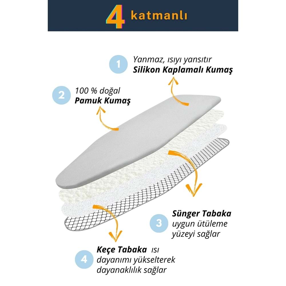 MİSCLEAN KEÇELİ ÜTÜ MASA ÖRTÜSÜ
