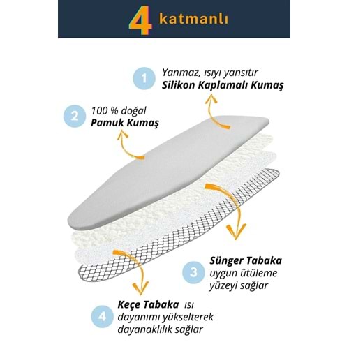 MİSCLEAN KEÇELİ ÜTÜ MASA ÖRTÜSÜ